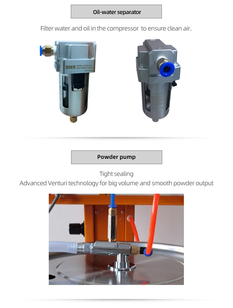 Manual /Automatically / Nordson / Wagnear / Electrostatic / Powder Coating Spray Gun Parts